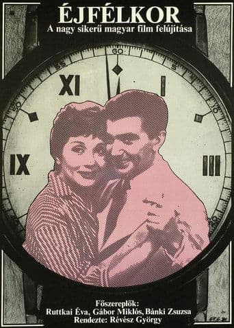 Movie poster for At Midnight