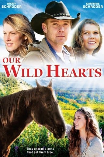 Movie poster for Our Wild Hearts