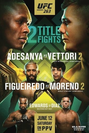 Movie poster for UFC 263: Adesanya vs. Vettori 2