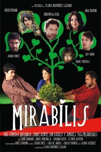 Movie poster for Mirabilis