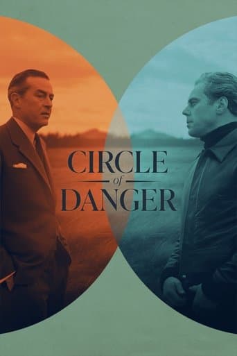 Movie poster for Circle of Danger