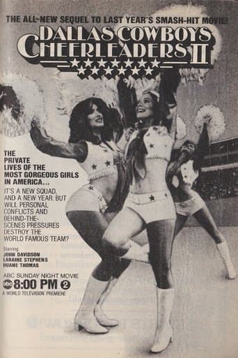 Movie poster for Dallas Cowboys Cheerleaders II