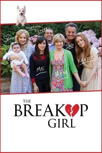 Movie poster for The Breakup Girl