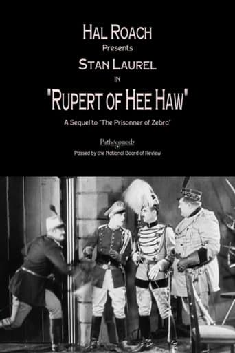 Movie poster for Rupert of Hee-Haw