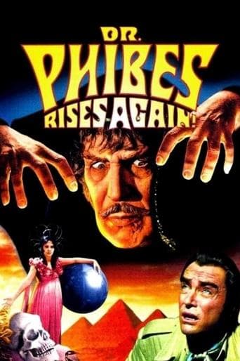 Movie poster for Dr. Phibes Rises Again