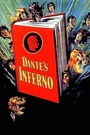 Movie poster for Dante's Inferno