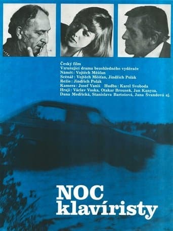 Movie poster for Noc klavíristy
