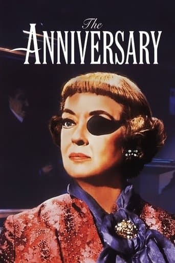 Movie poster for The Anniversary
