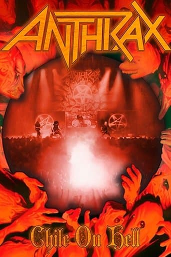 Movie poster for Anthrax: Chile On Hell