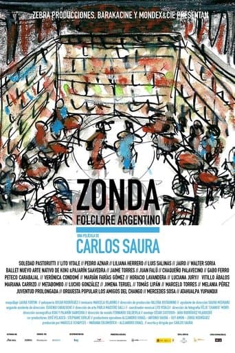 Movie poster for Argentina