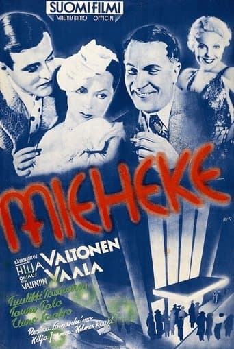 Movie poster for Mieheke