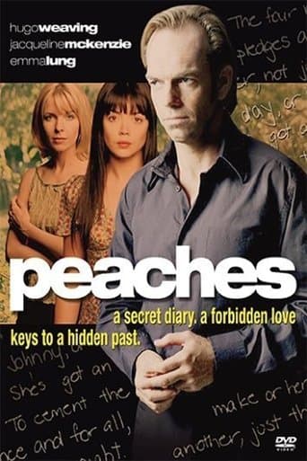 Movie poster for Peaches