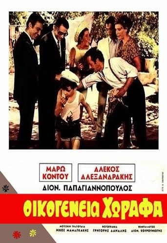 Movie poster for Horafa family