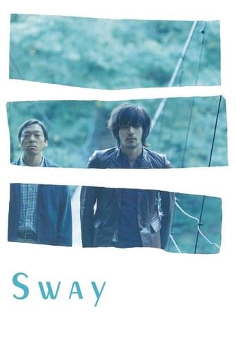 Movie poster for Sway