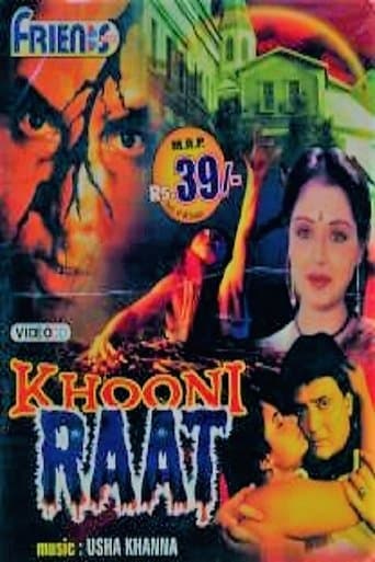 Movie poster for Khooni Raat