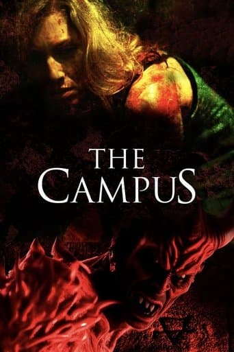 Movie poster for The Campus