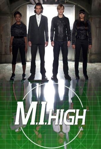 Movie poster for M.I. High