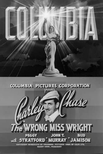 Movie poster for The Wrong Miss Wright