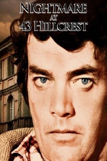 Movie poster for Nightmare at 43 Hillcrest