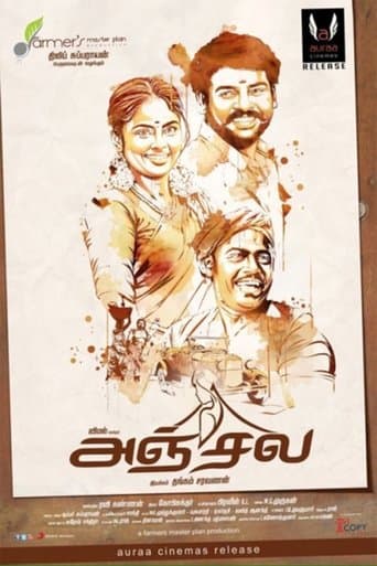 Movie poster for Anjala