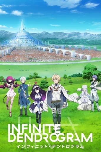 Movie poster for Infinite Dendrogram