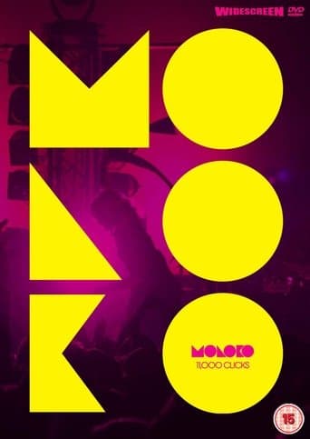 Movie poster for Moloko - 11,000 Clicks