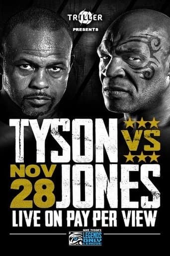 Movie poster for Mike Tyson vs. Roy Jones Jr.