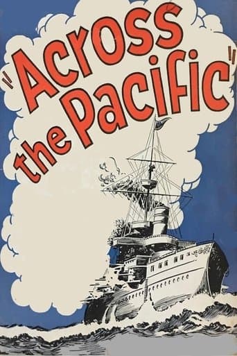 Movie poster for Across the Pacific