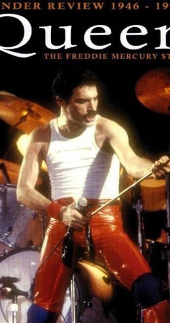 Movie poster for Queen Under Review: 1980 - 1991