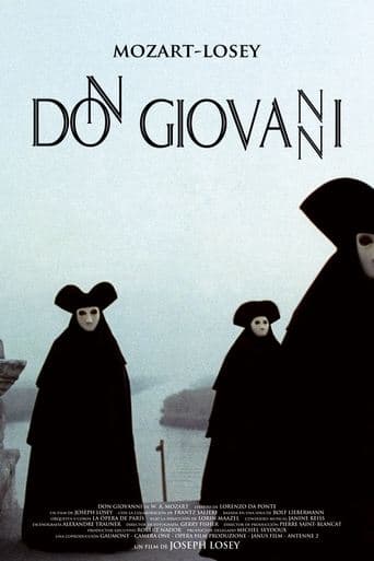 Movie poster for Don Giovanni