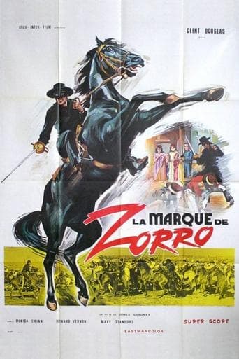 Movie poster for The Mark of Zorro