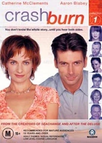 Movie poster for CrashBurn