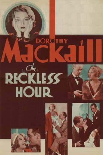 Movie poster for The Reckless Hour
