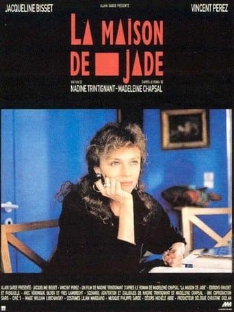 Movie poster for The House of Jade
