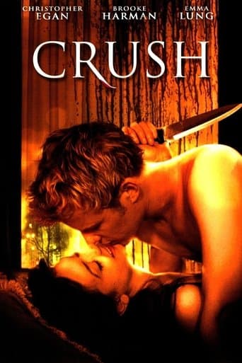 Movie poster for Crush