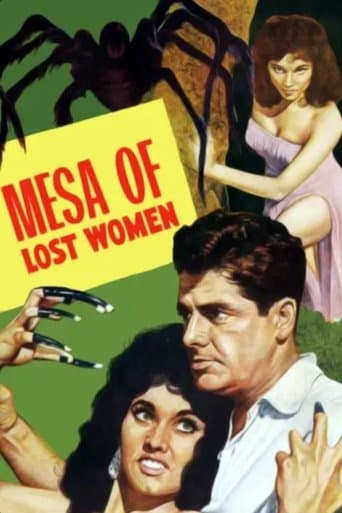 Movie poster for Mesa of Lost Women