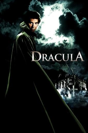 Movie poster for Dracula