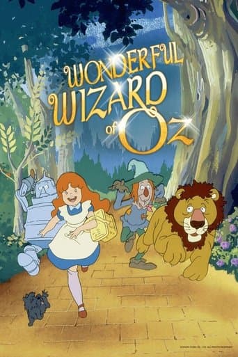 Movie poster for The Wonderful Wizard of Oz