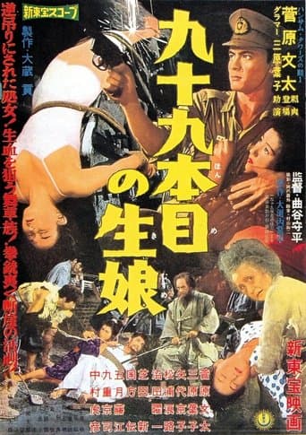 Movie poster for The Blood Sword of the 99th Virgin