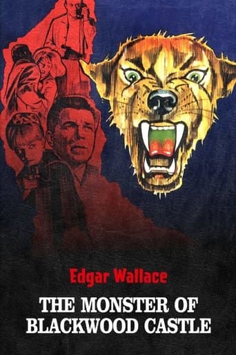 Movie poster for The Horror of Blackwood Castle
