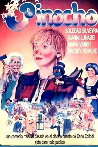 Movie poster for Pinocchio