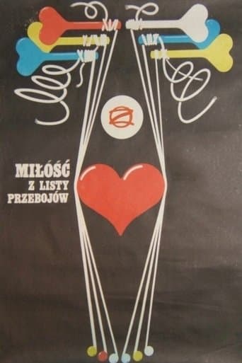 Movie poster for Miłość z listy przebojów