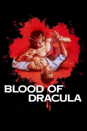 Movie poster for Blood of Dracula
