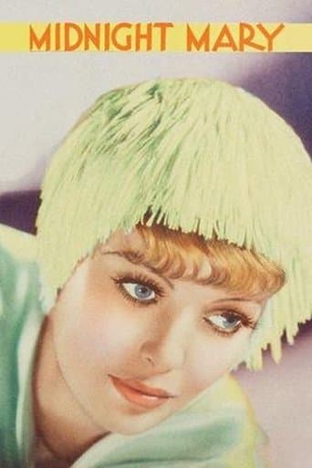 Movie poster for Midnight Mary