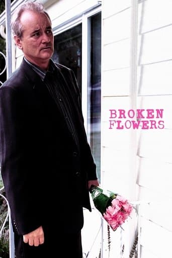 Movie poster for Broken Flowers