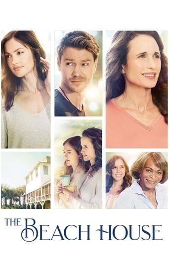Movie poster for The Beach House