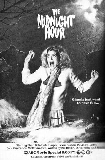 Movie poster for The Midnight Hour