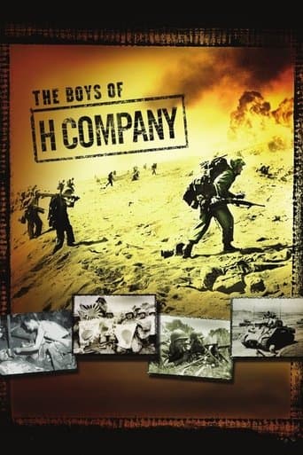 Movie poster for The Boys of H Company