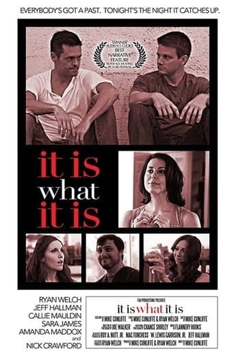 Movie poster for It Is What It Is
