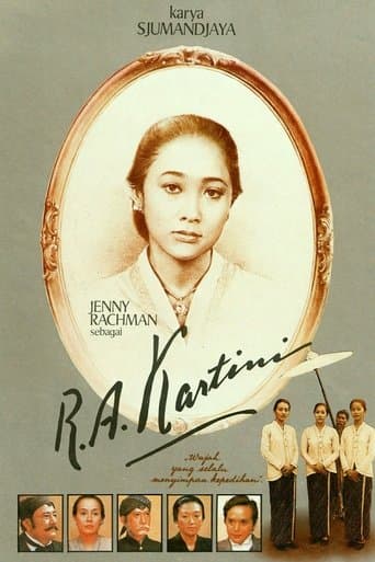 Movie poster for R.A. Kartini